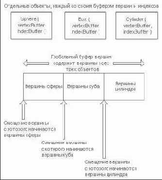 ������� ����������� ��������� ����������� ������� ������ � ���� ����� ����� ������