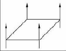 ������� ������ �����������