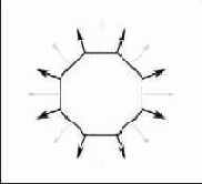 ������ �������, � �������� �������