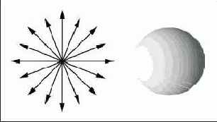 �������� ����