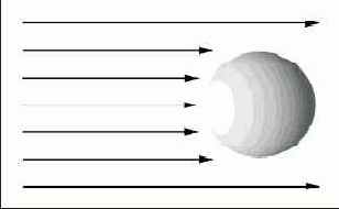 ������������ ����