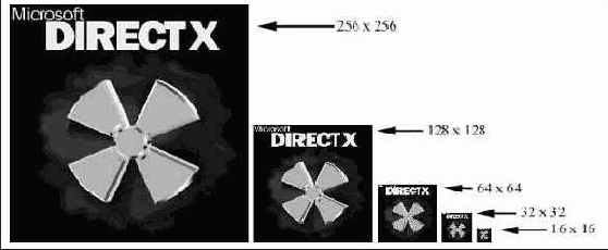 ������� ������� � ���������� ������������;