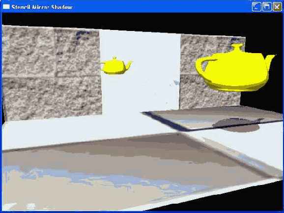 ���� ���������������� � ���� �������