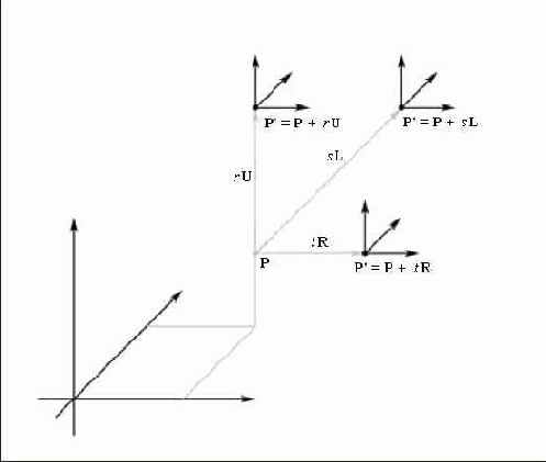 ����������� ����� �������� ���������� ������