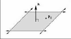 �� �����, ��� ����������� 