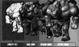 Оцените свои возможности