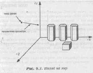 ����������� �� �����