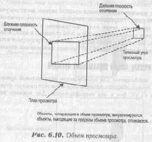 ����� ���������