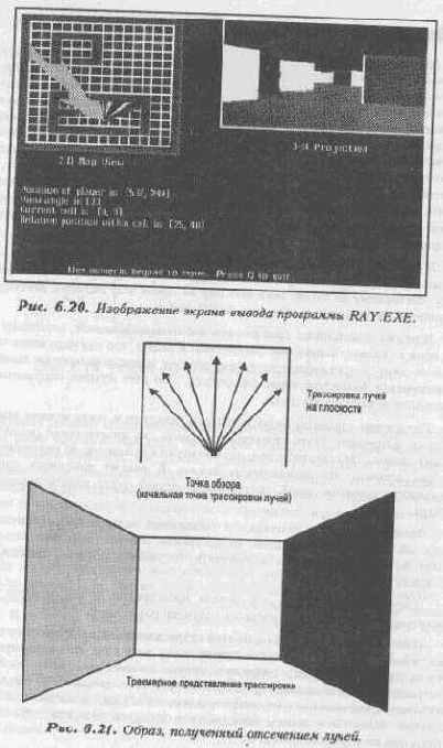 ��������� �����