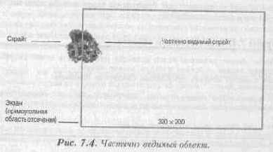 ������� ���������