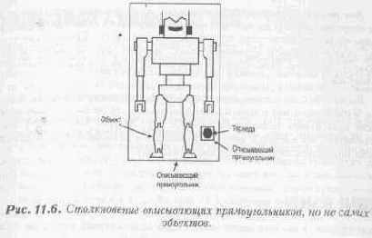 ����� ������� ������������