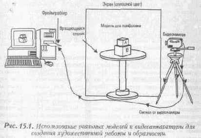 ������������ ����������