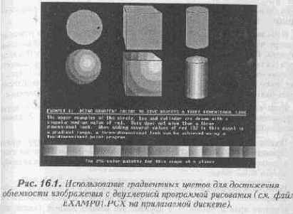 ���������� 256-������� �������