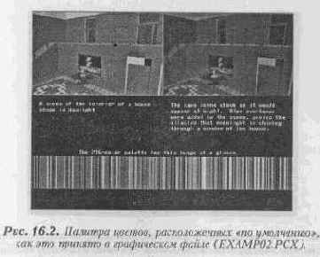 ���������� 256-������� �������