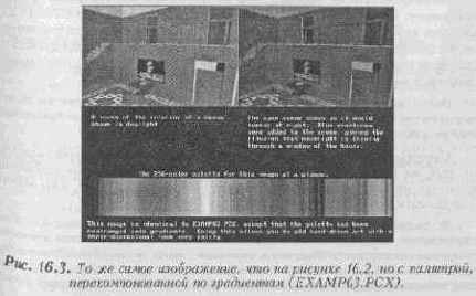 ���������� 256-������� �������