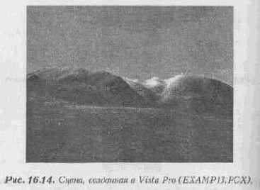 ��������������� �����������