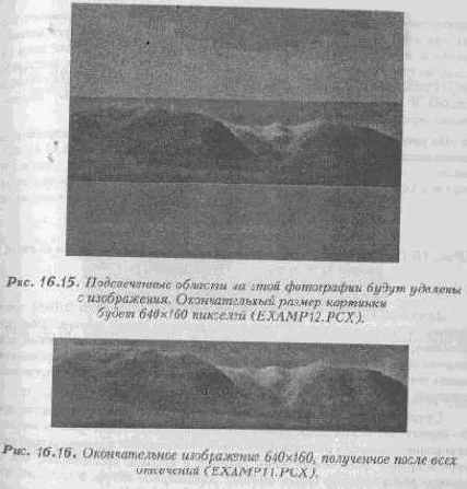 ��������������� �����������