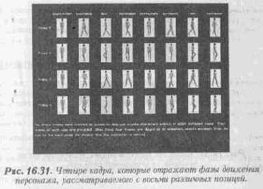 ������� ���� ������! (���������� ����������)