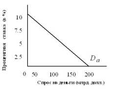 �������-��������� �������