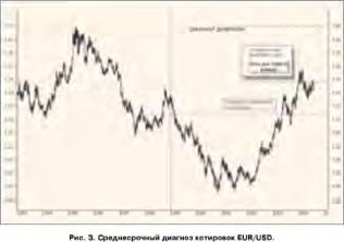 Дмитрий Пискулов - Скованные одной цепью?
