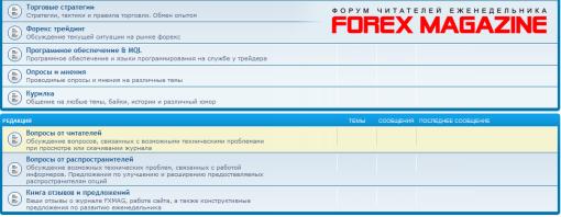 ���� ����� - ������ ��������� ���������