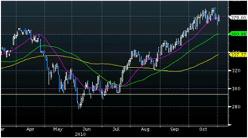 ������ � ����� ������

