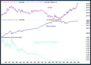 � �� �� ����� ��������� ������� ������ - ������ ��������