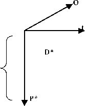 �������������-������������� �������������� ��������