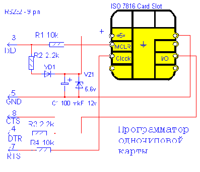 ���������� ������������ �����-����
