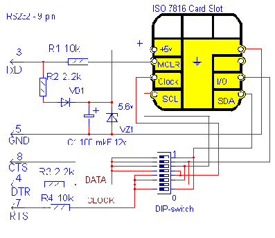 ���������� ������������� ������������ �����-����