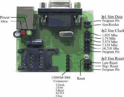 ������������ ��������� ����