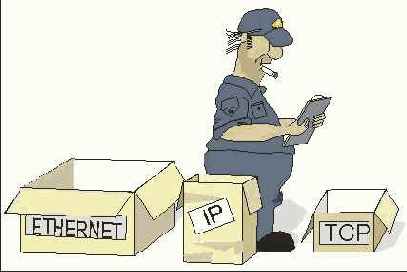 Интернет в Ethernet