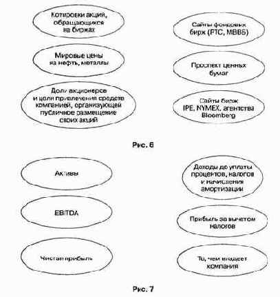 эмитируемая компанией ценная бумага для