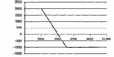 Следует отметить, что залоговые средства,