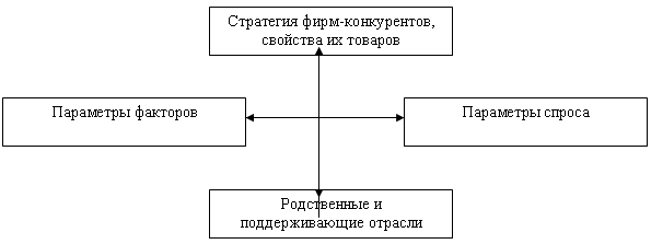 ��������������������� ���������