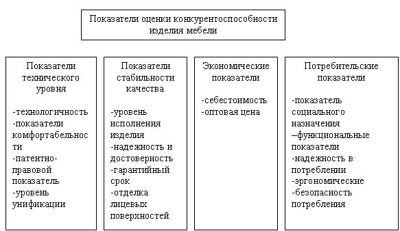 ���� �������� ��������������������� ���������