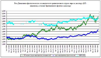 �������� �. - � ���� ����� ����������� ���� ������ - ���� �� ������ ������ -����