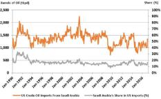 ����� �. - ����� ������ �� ������ ���������